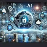 Best AI Solutions for Data Privacy and Security in 2025